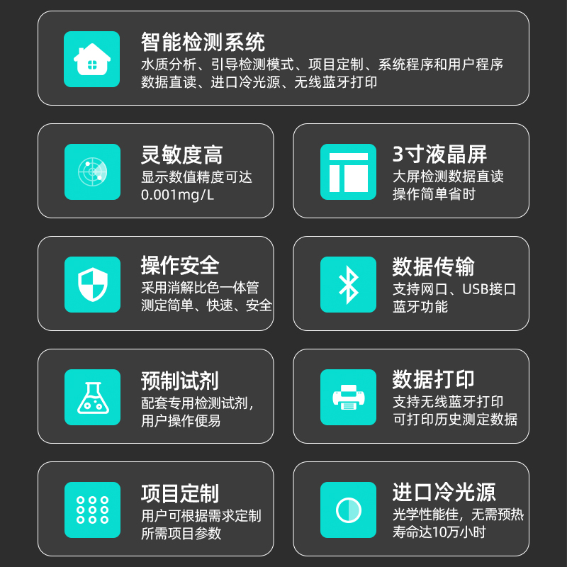 智能檢測水質系統(tǒng)