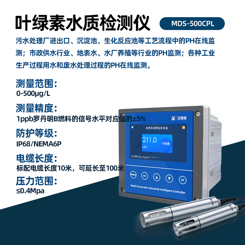 葉綠素水質檢測儀.jpg