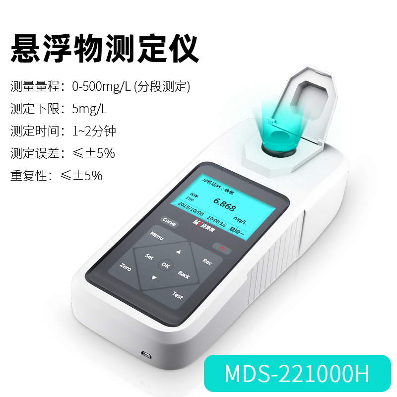 懸浮物測定儀的應用領域
