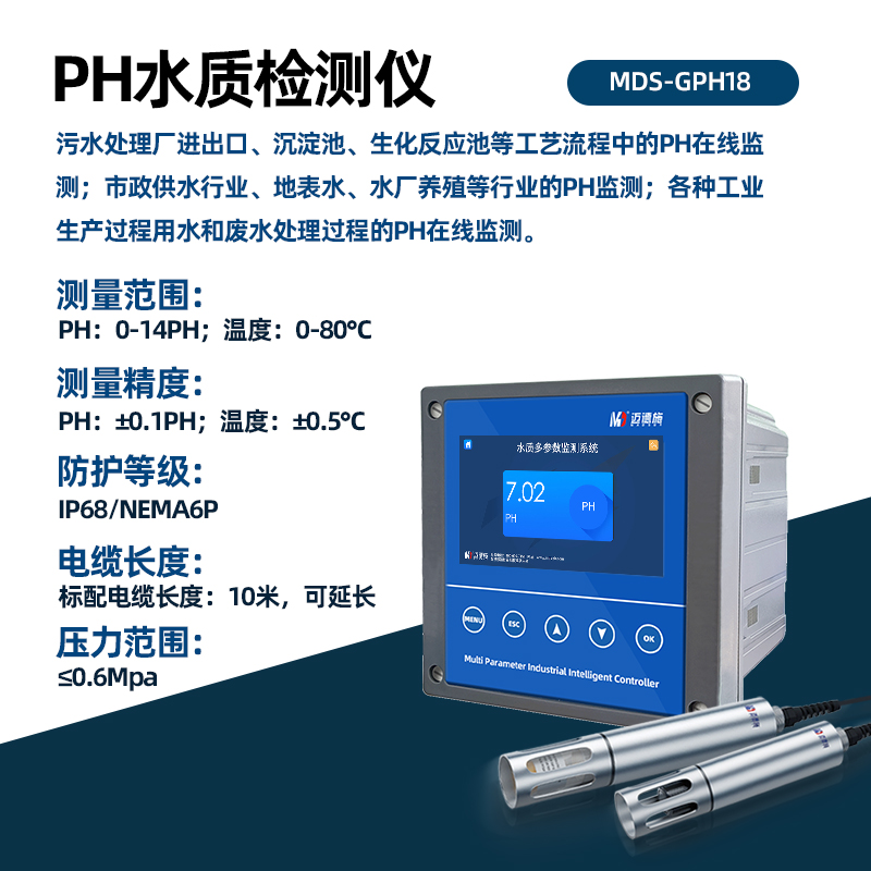 PH水質檢測儀.jpg
